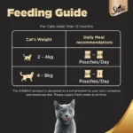 Adult Fine Cat Wet Food Sheba Chicken with Tuna in Gravy Rich - Image 7