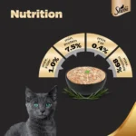 Adult Fine Cat Wet Food Sheba Chicken with Tuna in Gravy Rich - Image 6