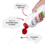 Cats' Natural Stain and Odor Eliminator - Image 4