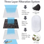 Cats' Pet Vogue Automatic LED-Lighted Electric Water Fountain (Grey) - Image 4