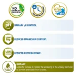 Farmina N&D Adult Cat Dry Food Quinoa Duck Cranberry & Chamomile Grain Free - Image 4