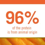 Farmina N&D Mini Dog Dry Food with Pumpkin Lamb and Blueberries Grain-Free - Image 4