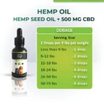 Hemp Oil for Dogs and Cats by Cure By Design - Image 3