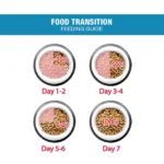 Me O Ocean Fish Dry Food Kitten Cat - Image 3