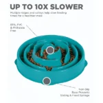 Outward Hound Fun/Slow Feeder for Dogs (Teal) - Image 2