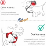 Pet Vogue Reflective Harness for Dogs with No Pull (Black) - Image 3