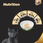 Sheba Chicken Loaf Rich Fine Cat Wet Food for Adults - Image 7