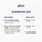 For dogs and cats Petvit Reproductive Renal Health Tablet - Image 5