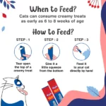 Real Chicken Creamy Cat Treats That Make You Drool - Image 8