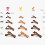 Dogs Wishbone Chew Toy with Peanut Butter Flavour For Vigorous Chewers - Image 5