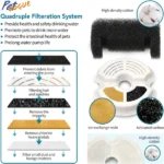 Pet Vogue LED-lit Automatic Water Fountain for Dogs and Cats (Blue) - Image 6